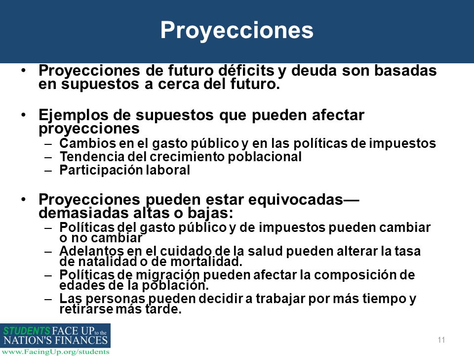 Proyecciones Proyecciones de futuro déficits y deuda son basadas en supuestos a cerca del futuro.
