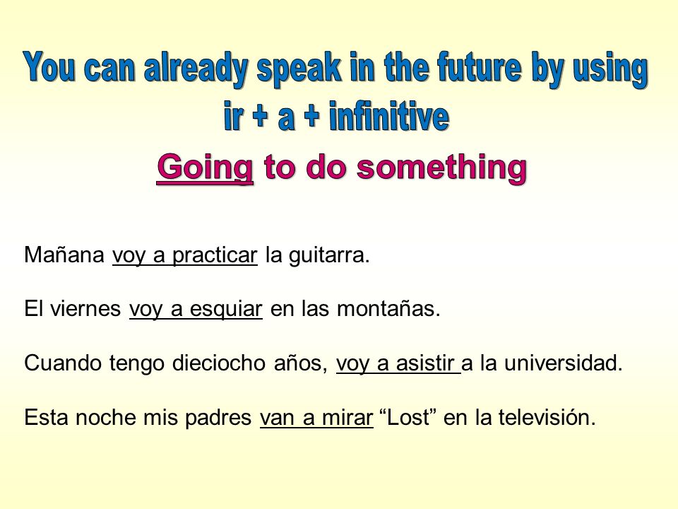 You can already speak in the future by using