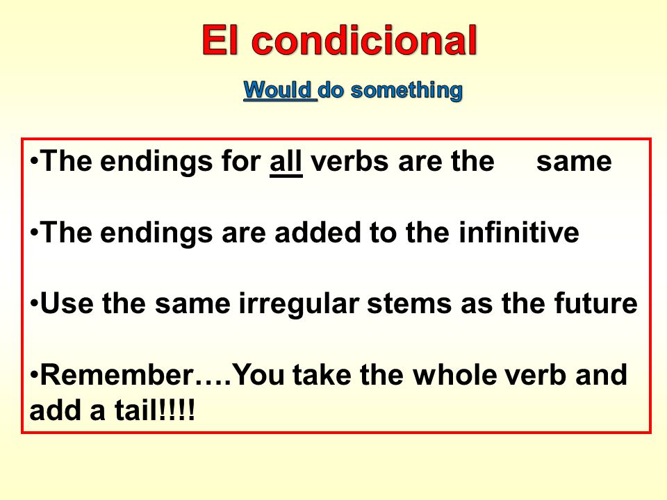 El condicional The endings for all verbs are the same