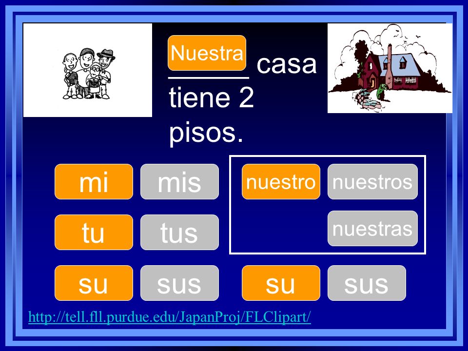 _____ casa tiene 2 pisos. mi mis tu tus su sus su sus Nuestra nuestro
