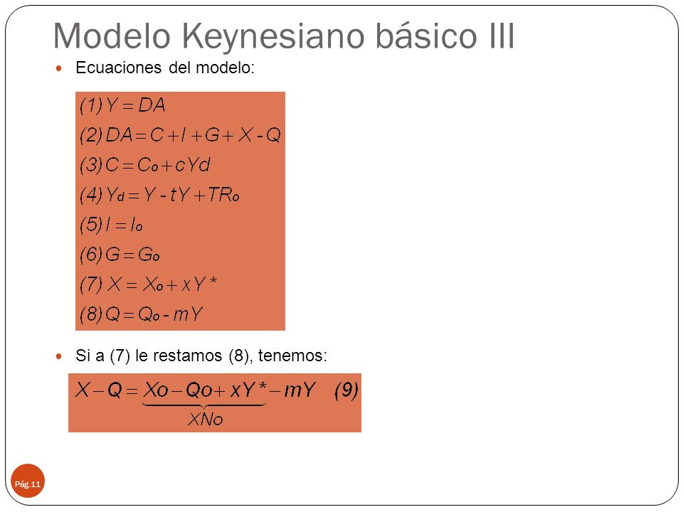 Modelo Keynesiano básico III