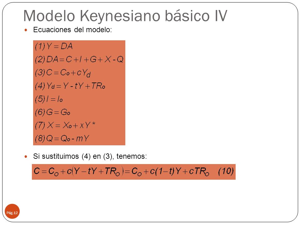Modelo Keynesiano básico IV