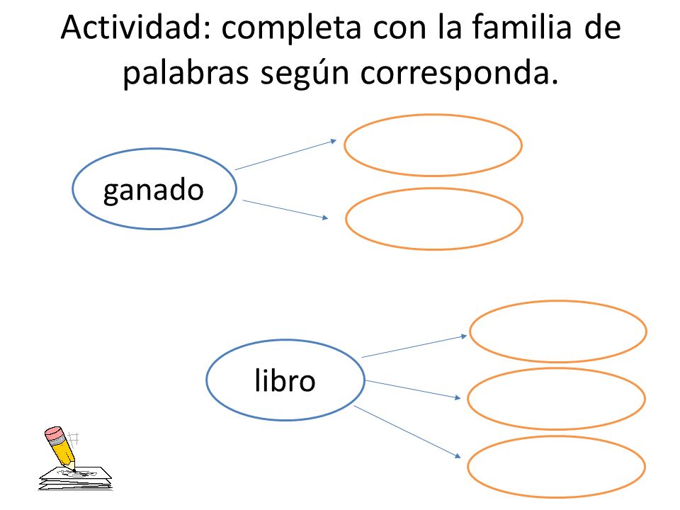 Actividad: completa con la familia de palabras según corresponda.