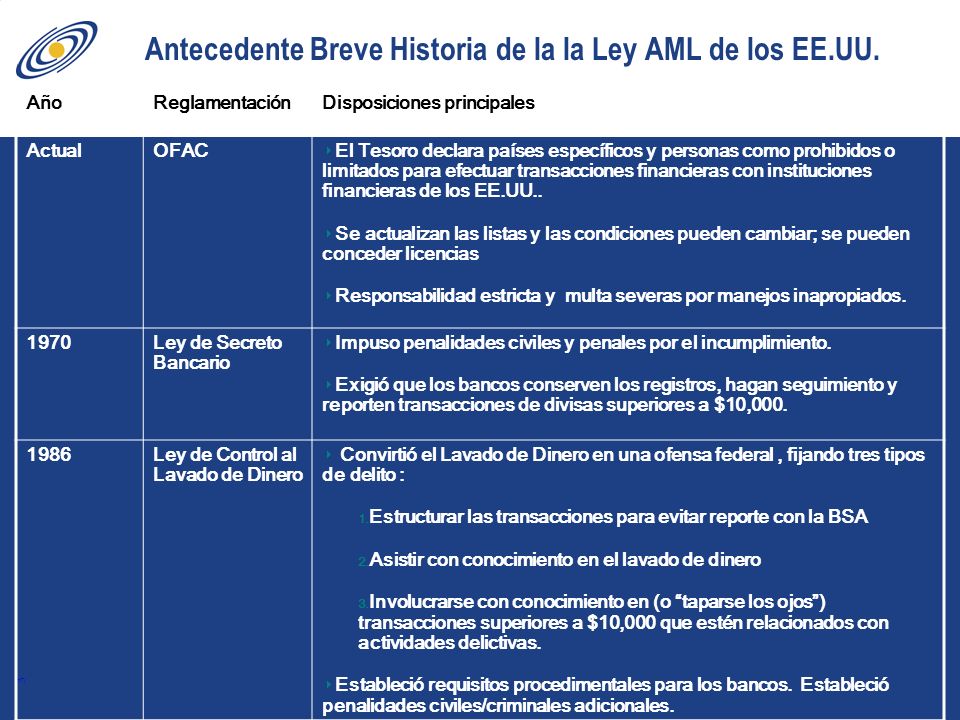 Antecedente Breve Historia de la la Ley AML de los EE.UU.