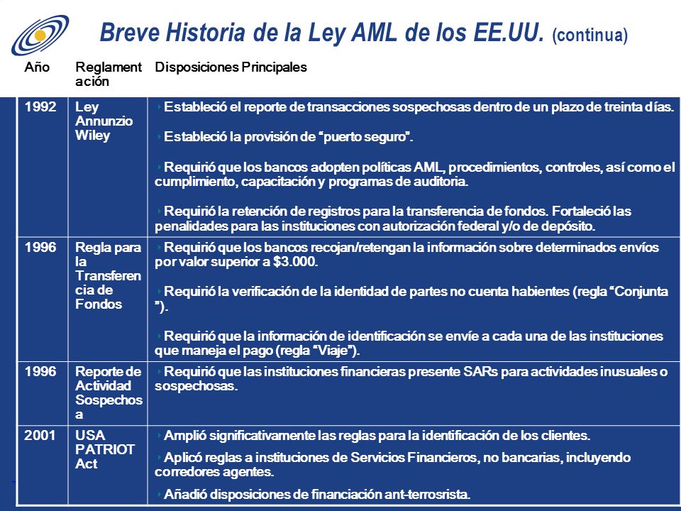 Breve Historia de la Ley AML de los EE.UU. (continua)