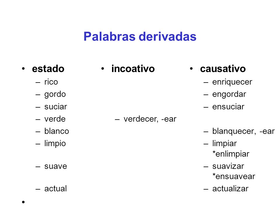 Palabras derivadas estado incoativo causativo rico gordo suciar verde
