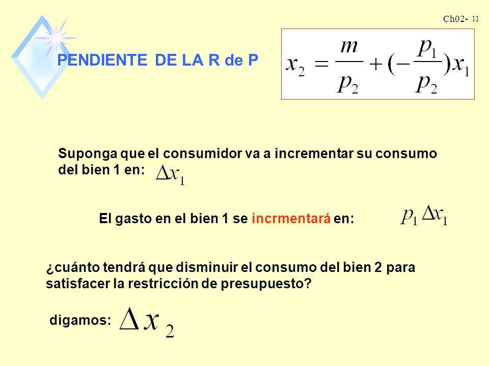PENDIENTE DE LA R de P Suponga que el consumidor va a incrementar su consumo del bien 1 en: El gasto en el bien 1 se incrmentará en: