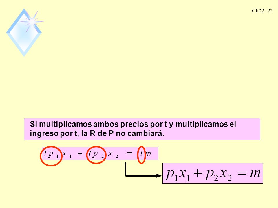 Si multiplicamos ambos precios por t y multiplicamos el ingreso por t, la R de P no cambiará.