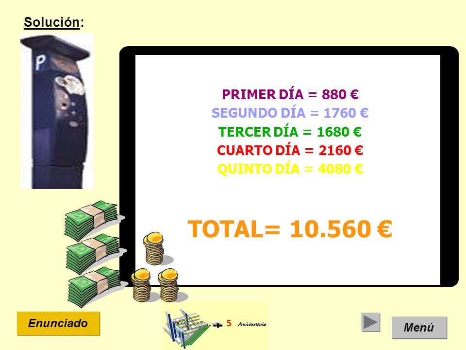 TOTAL= € Solución: PRIMER DÍA = 880 € SEGUNDO DÍA = 1760 €