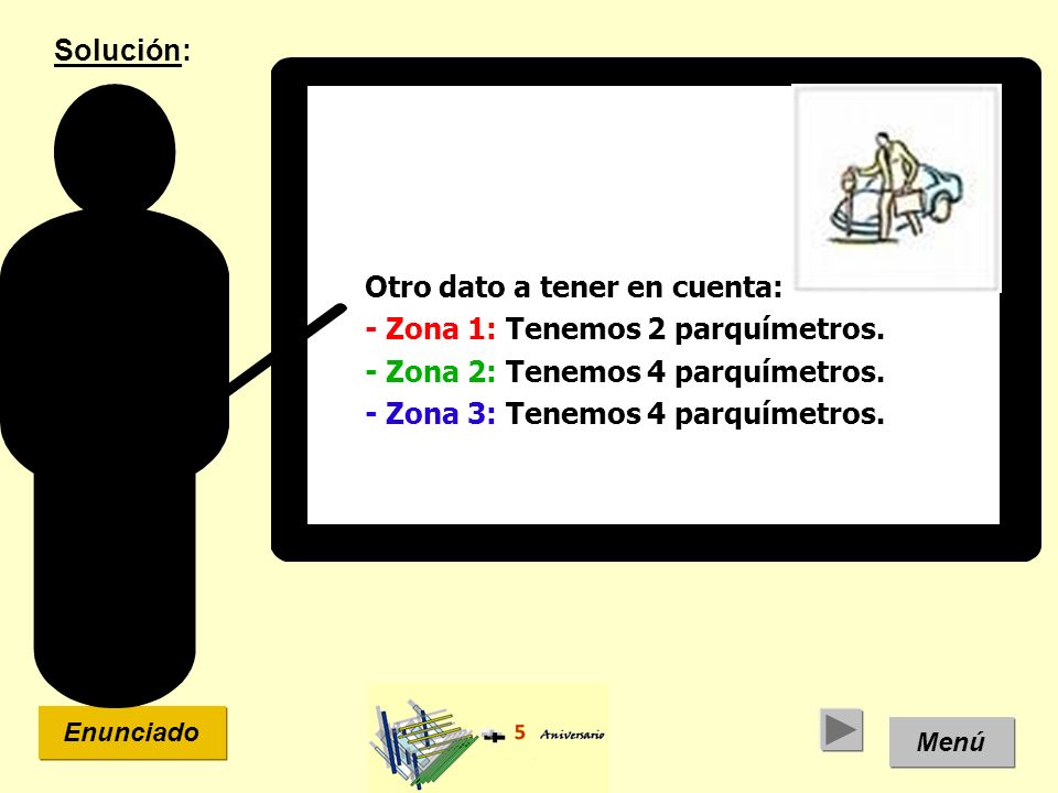 Otro dato a tener en cuenta: - Zona 1: Tenemos 2 parquímetros.