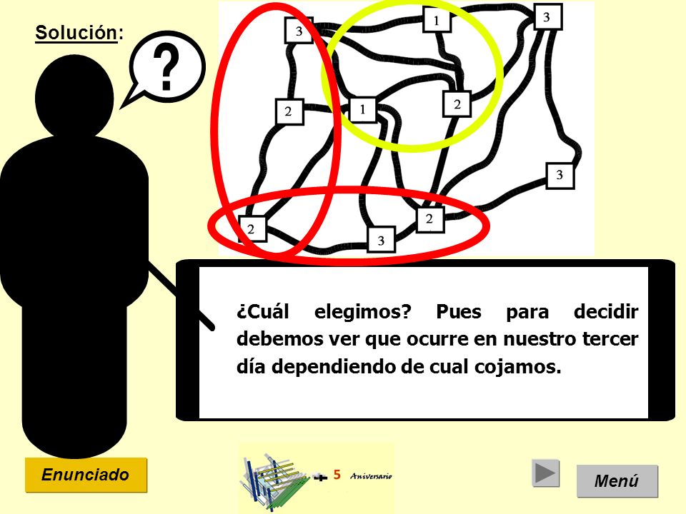 Solución: ¿Cuál elegimos Pues para decidir debemos ver que ocurre en nuestro tercer día dependiendo de cual cojamos.