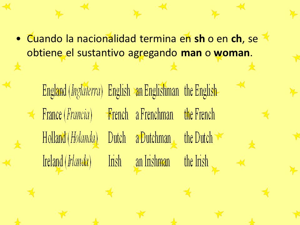 Cuando la nacionalidad termina en sh o en ch, se obtiene el sustantivo agregando man o woman.