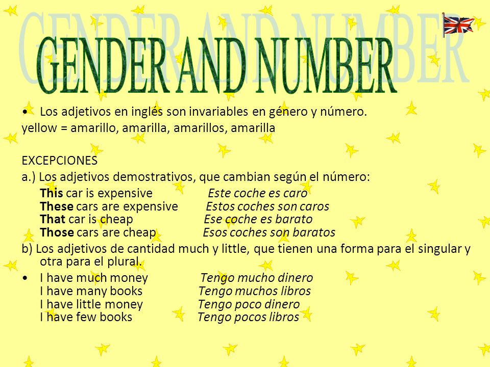 GENDER AND NUMBER Los adjetivos en inglés son invariables en género y número. yellow = amarillo, amarilla, amarillos, amarilla.