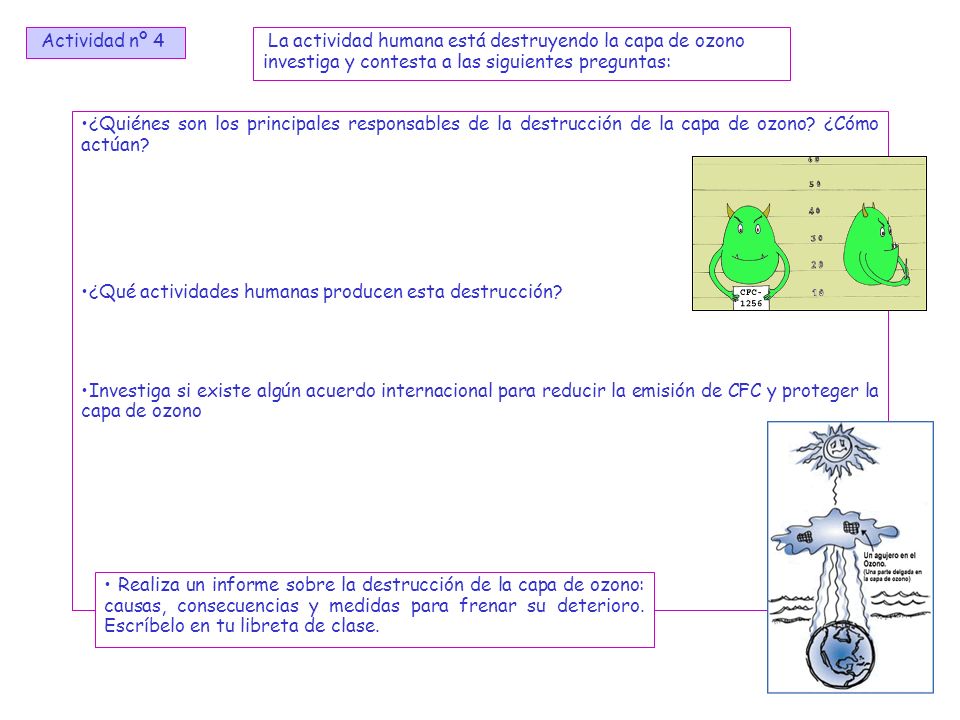 Actividad nº 4 La actividad humana está destruyendo la capa de ozono investiga y contesta a las siguientes preguntas: