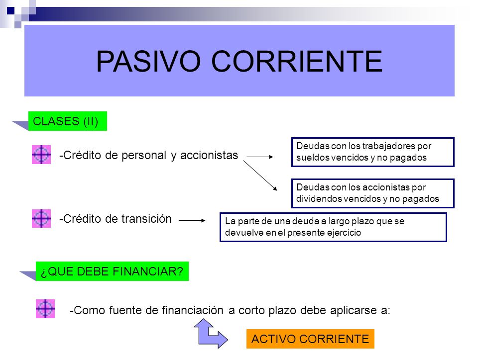 PASIVO CORRIENTE CLASES (II) -Crédito de personal y accionistas