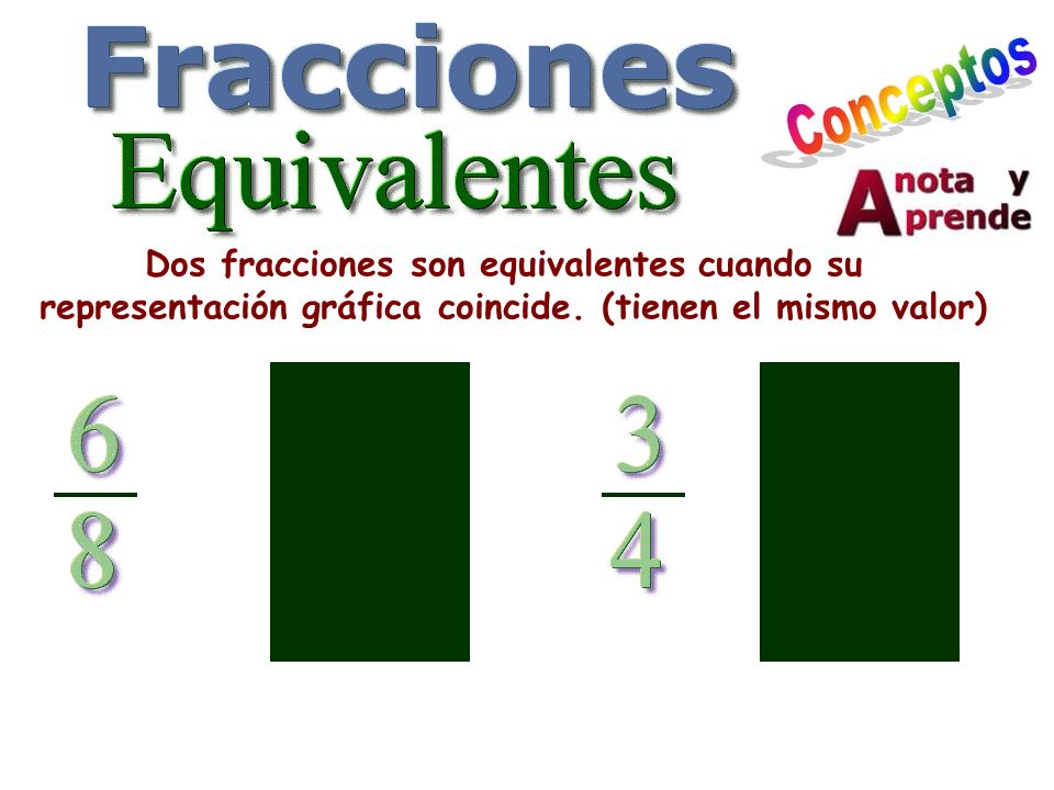 Conceptos Dos fracciones son equivalentes cuando su representación gráfica coincide.