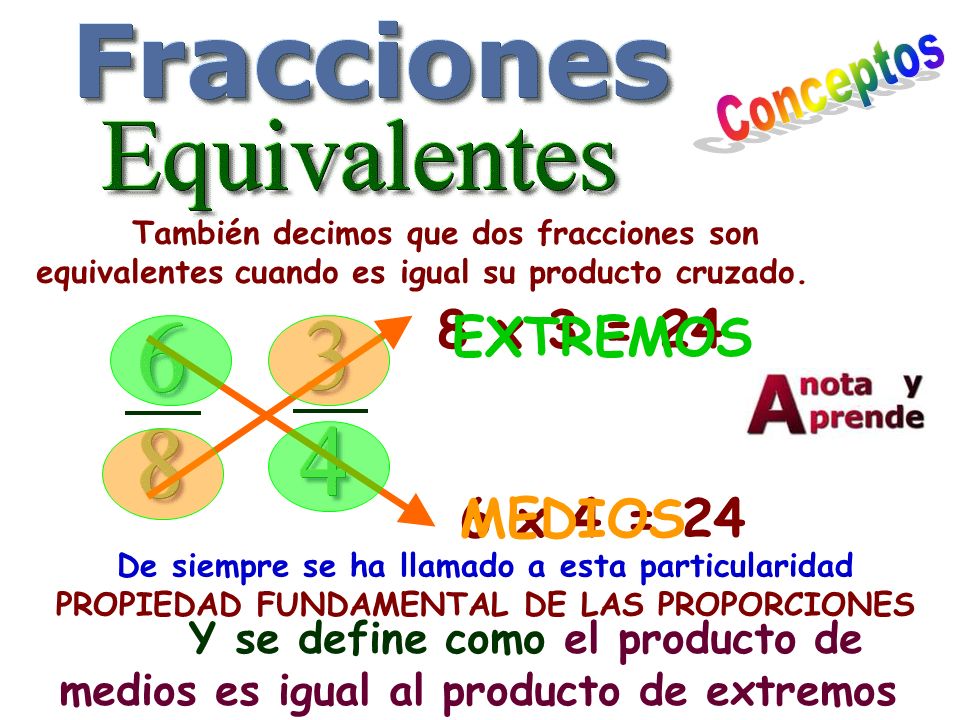 8 x 3 = 24 EXTREMOS 6 x 4 = 24 MEDIOS Conceptos