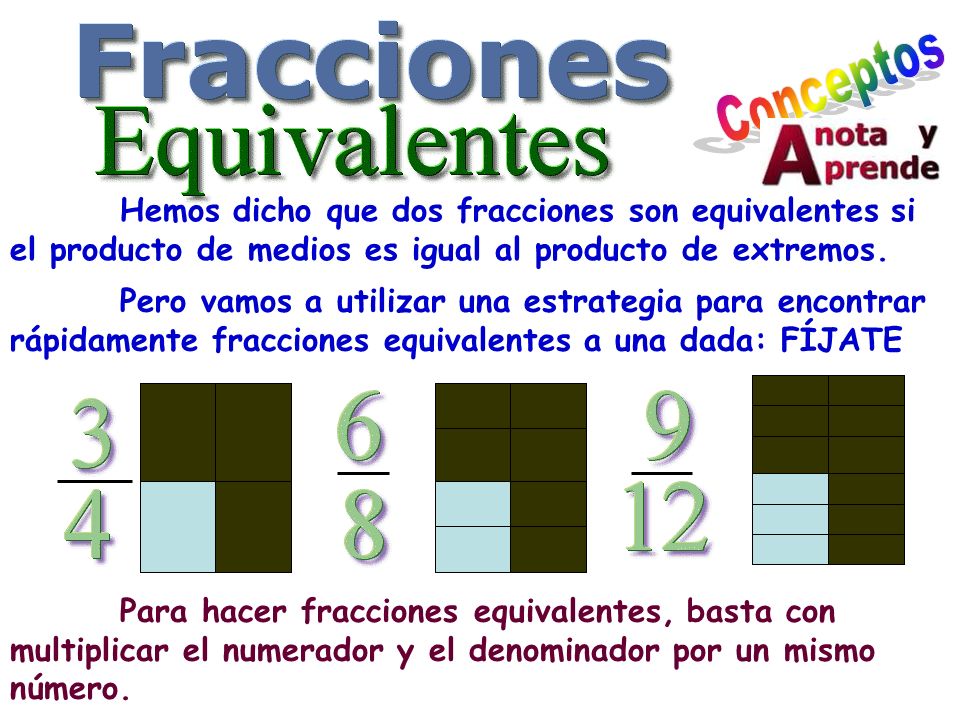 Conceptos Hemos dicho que dos fracciones son equivalentes si el producto de medios es igual al producto de extremos.