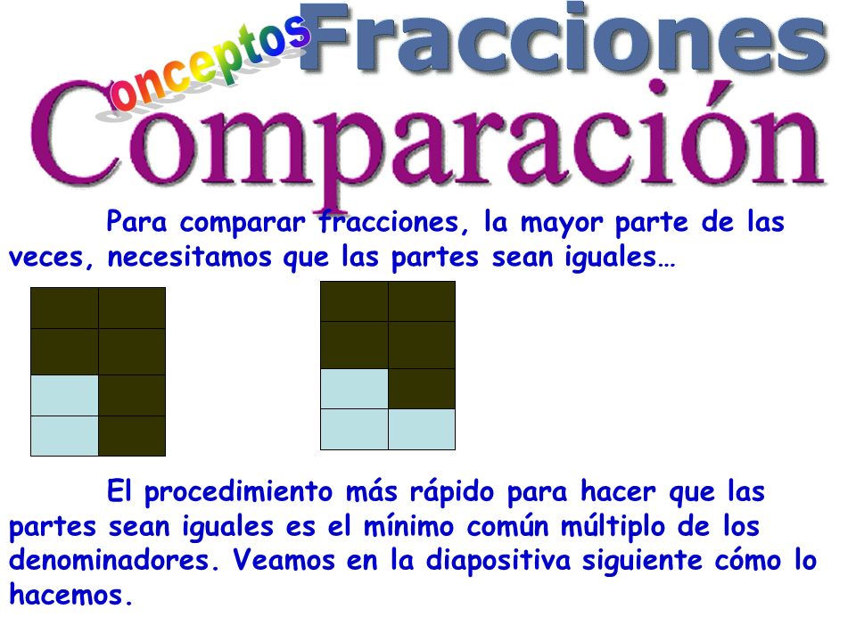 onceptos Para comparar fracciones, la mayor parte de las veces, necesitamos que las partes sean iguales…
