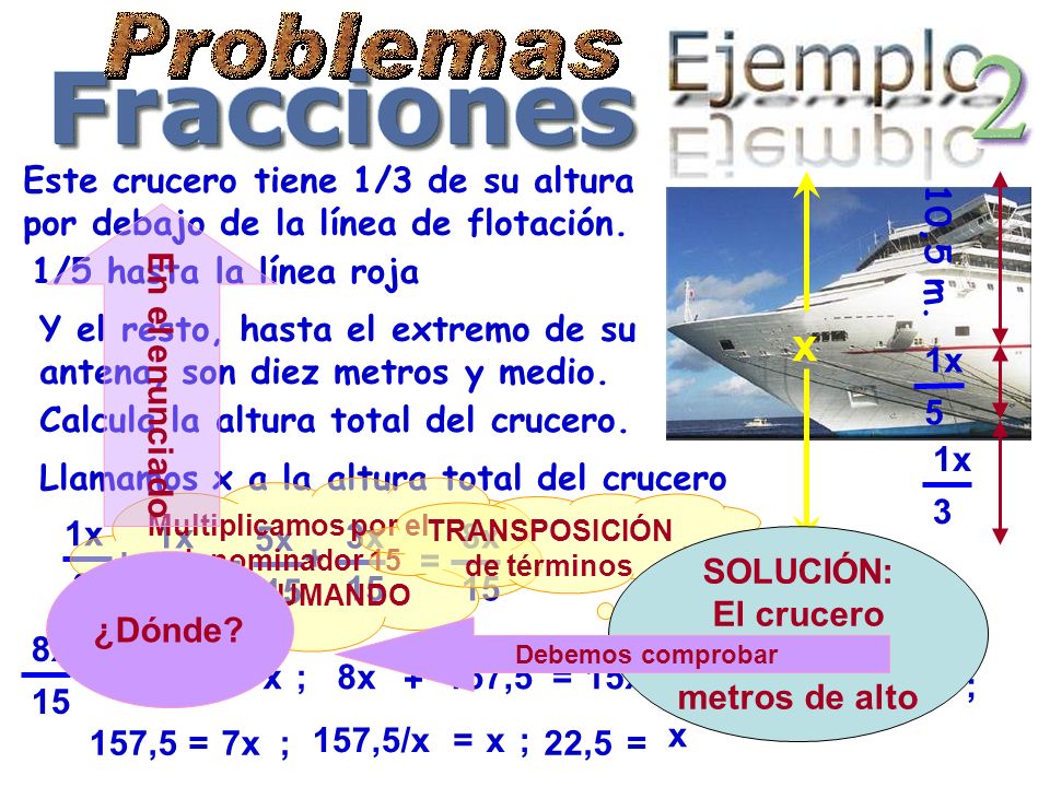 Este crucero tiene 1/3 de su altura por debajo de la línea de flotación.