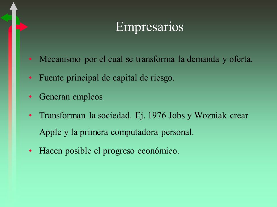 Empresarios Mecanismo por el cual se transforma la demanda y oferta.
