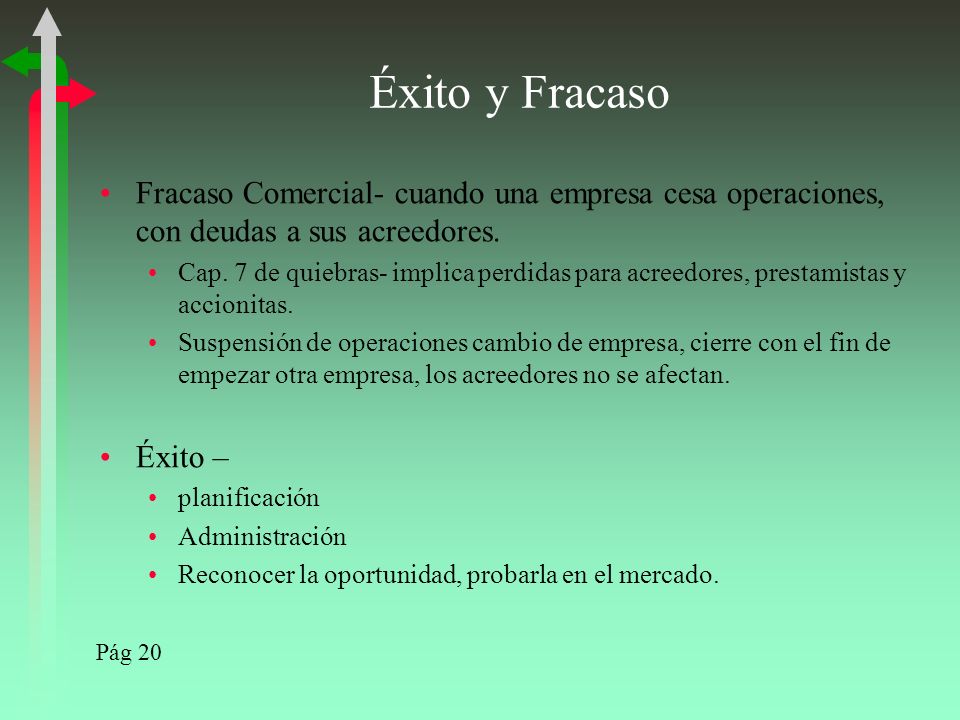 Éxito y Fracaso Fracaso Comercial- cuando una empresa cesa operaciones, con deudas a sus acreedores.