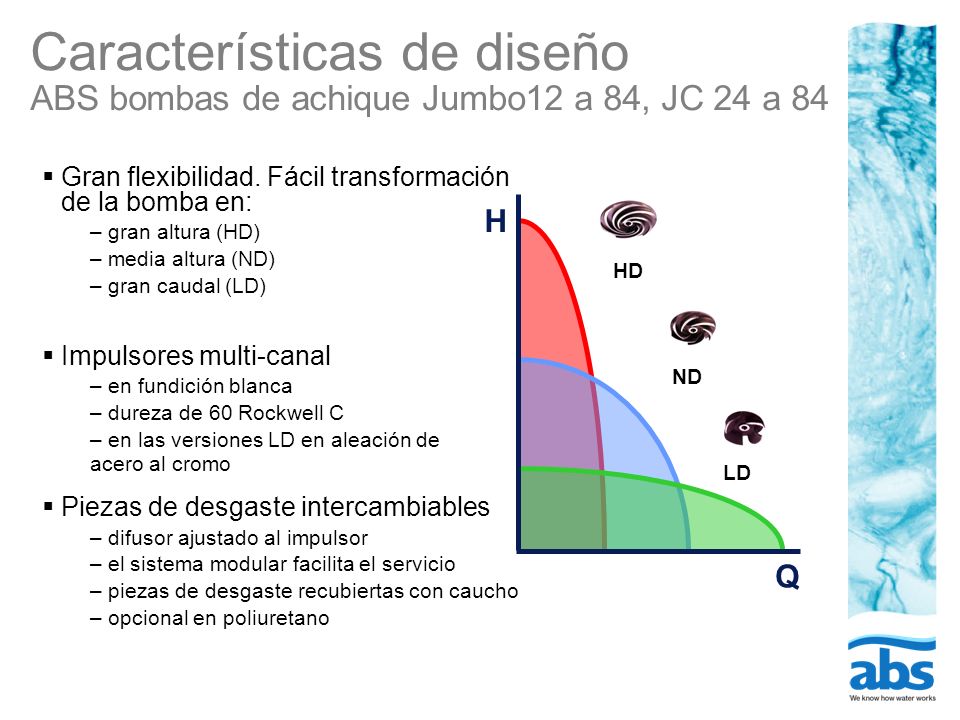 Características de diseño ABS bombas de achique Jumbo12 a 84, JC 24 a 84