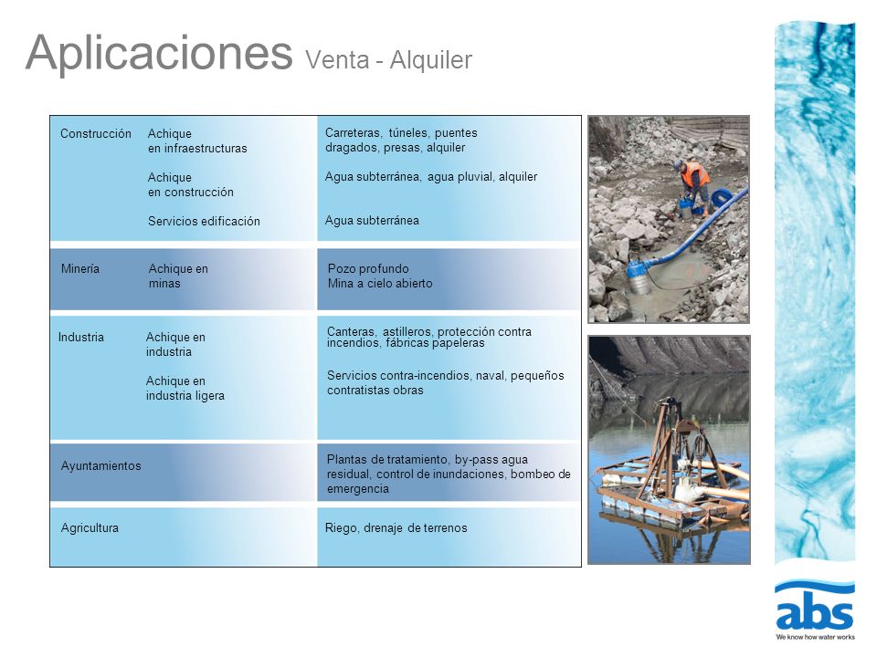 Aplicaciones Venta - Alquiler