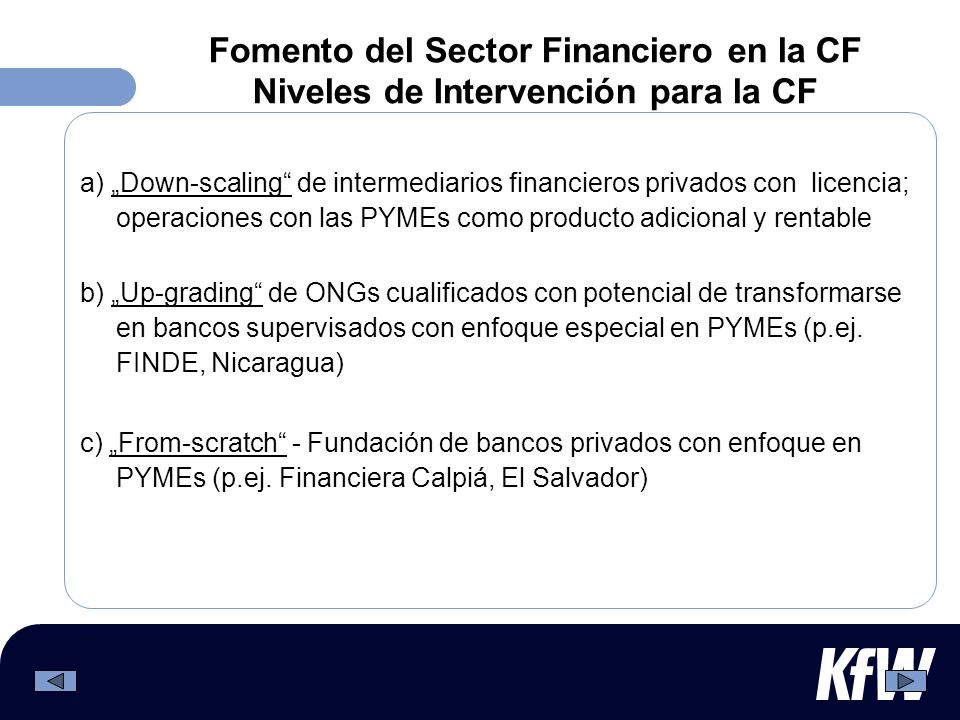 Fomento del Sector Financiero en la CF Niveles de Intervención para la CF