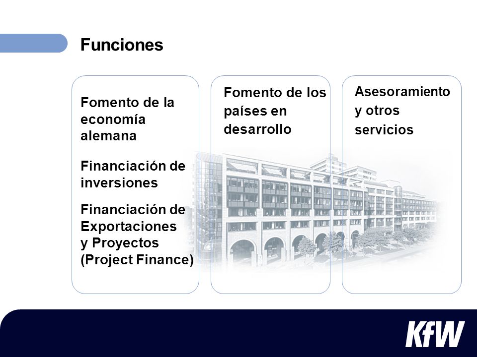 Funciones Fomento de los Fomento de la economía alemana países en