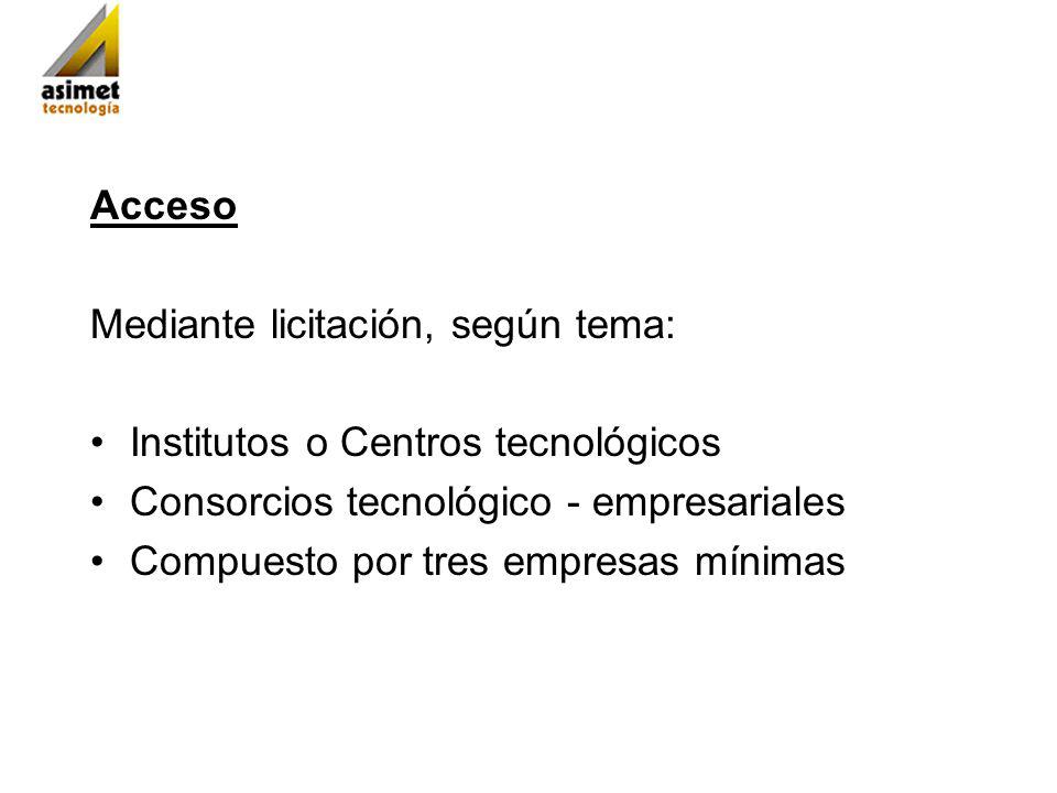 Acceso Mediante licitación, según tema: Institutos o Centros tecnológicos. Consorcios tecnológico - empresariales.