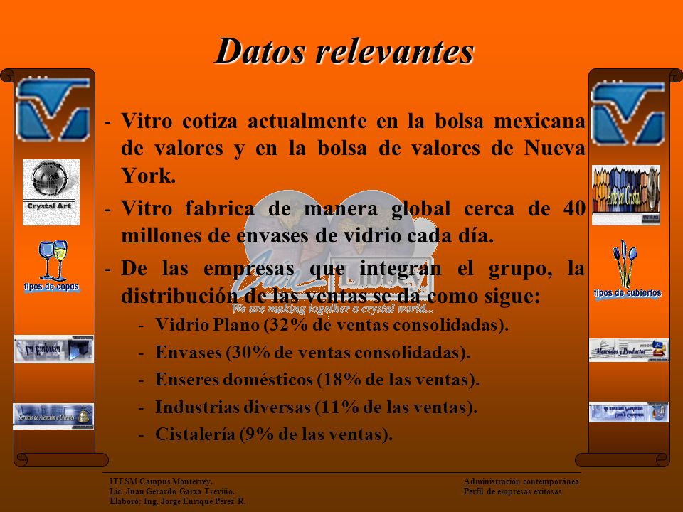 Datos relevantes Vitro cotiza actualmente en la bolsa mexicana de valores y en la bolsa de valores de Nueva York.