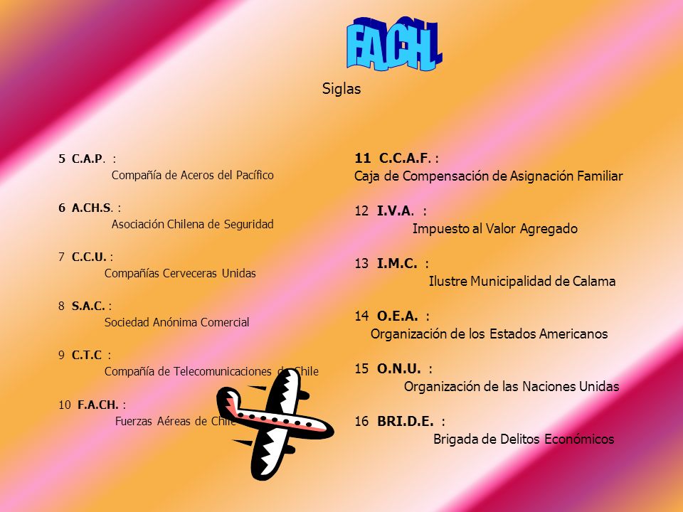 F.A.CH. Siglas. 5 C.A.P. : Compañía de Aceros del Pacífico. 6 A.CH.S. : Asociación Chilena de Seguridad.