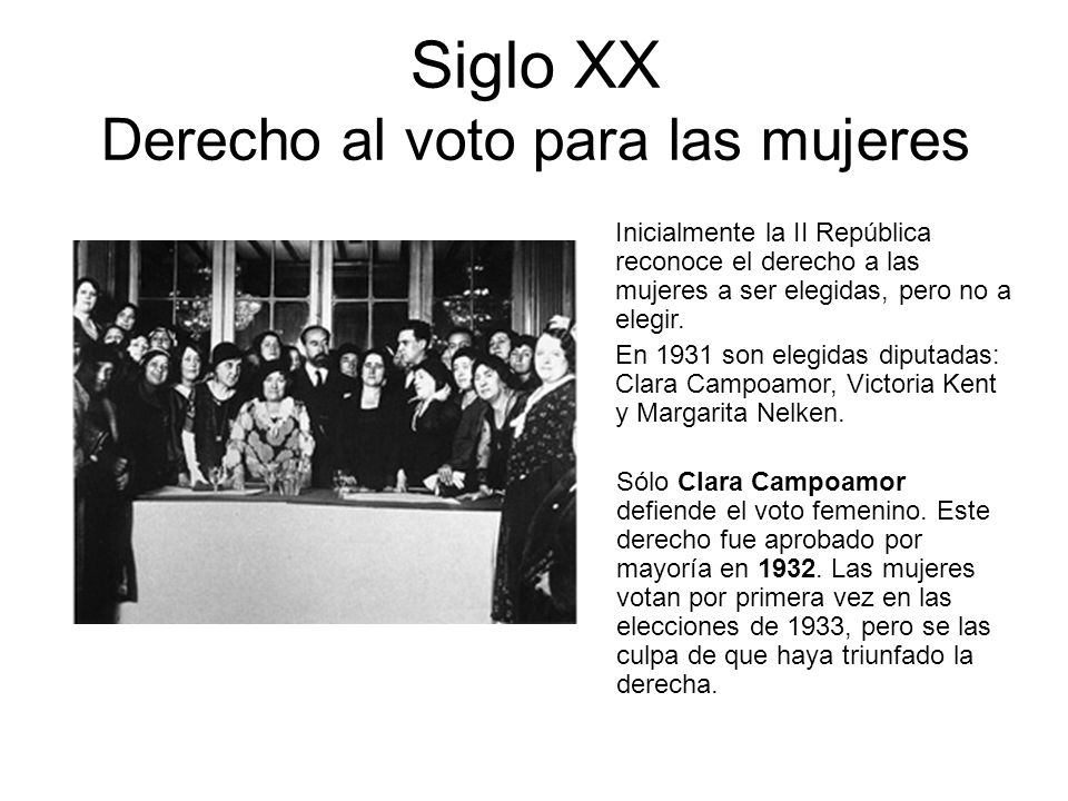 Siglo XX Derecho al voto para las mujeres