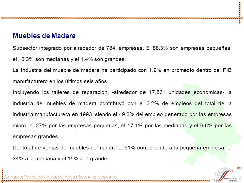 Muebles de Madera Subsector integrado por alrededor de 784, empresas. El 88.3% son empresas pequeñas, el 10.3% son medianas y el 1.4% son grandes.