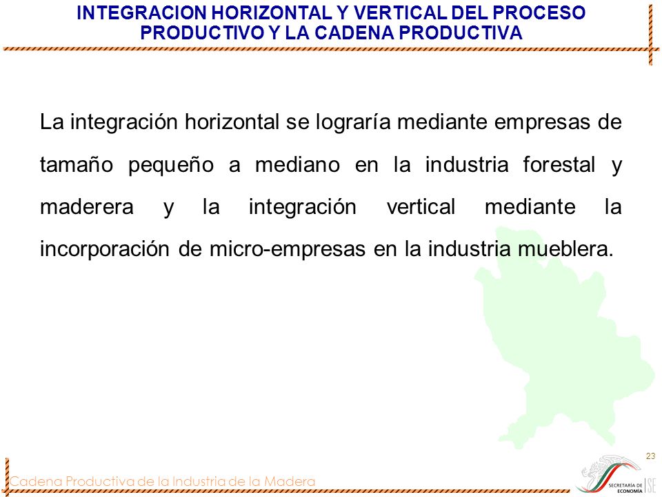 INTEGRACION HORIZONTAL Y VERTICAL DEL PROCESO PRODUCTIVO Y LA CADENA PRODUCTIVA