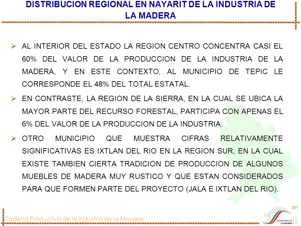 DISTRIBUCION REGIONAL EN NAYARIT DE LA INDUSTRIA DE LA MADERA