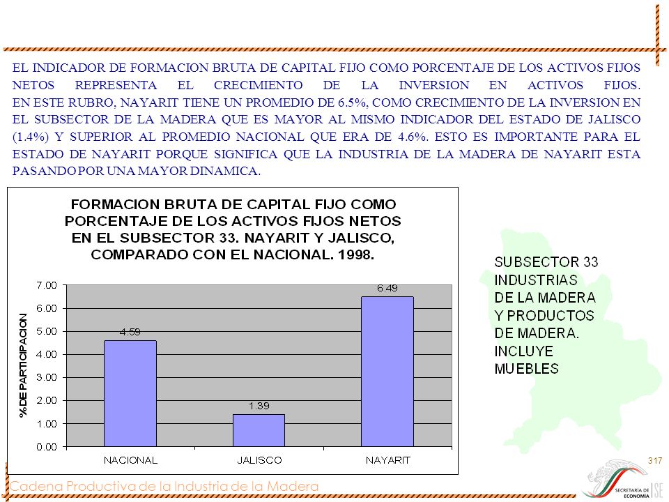 EL INDICADOR DE FORMACION BRUTA DE CAPITAL FIJO COMO PORCENTAJE DE LOS ACTIVOS FIJOS NETOS REPRESENTA EL CRECIMIENTO DE LA INVERSION EN ACTIVOS FIJOS.