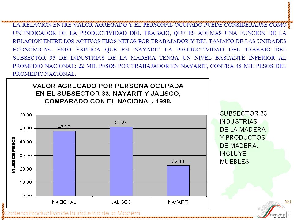 LA RELACION ENTRE VALOR AGREGADO Y EL PERSONAL OCUPADO PUEDE CONSIDERARSE COMO UN INDICADOR DE LA PRODUCTIVIDAD DEL TRABAJO, QUE ES ADEMAS UNA FUNCION DE LA RELACION ENTRE LOS ACTIVOS FIJOS NETOS POR TRABAJADOR Y DEL TAMAÑO DE LAS UNIDADES ECONOMICAS.