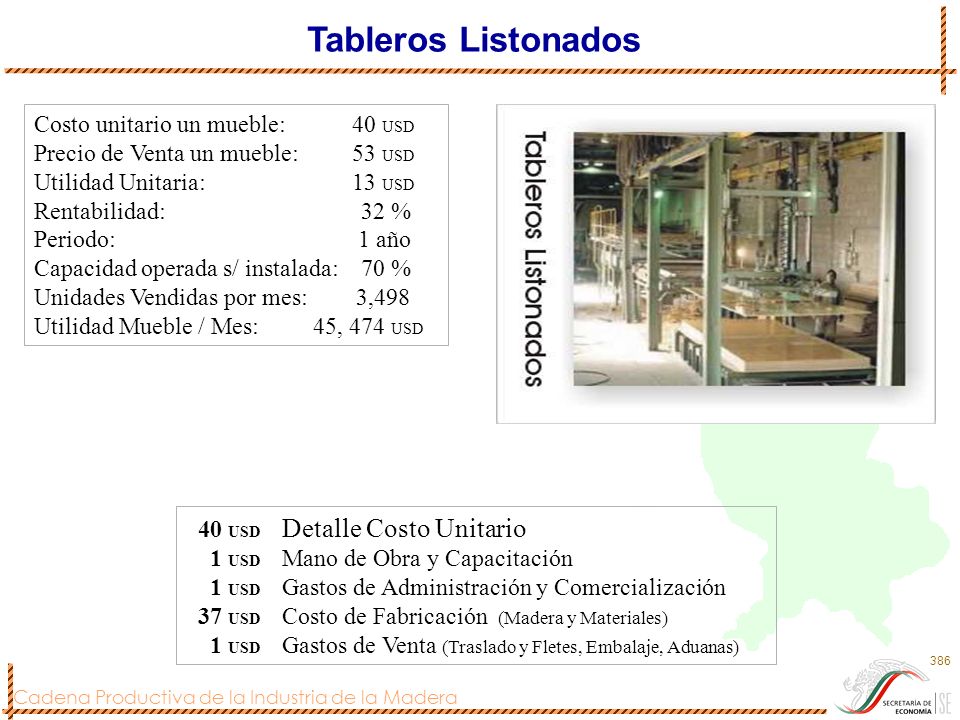 Tableros Listonados Costo unitario un mueble: 40 USD