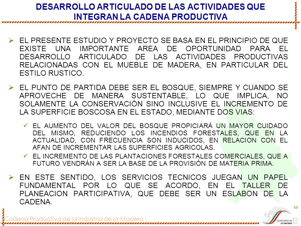 DESARROLLO ARTICULADO DE LAS ACTIVIDADES QUE INTEGRAN LA CADENA PRODUCTIVA