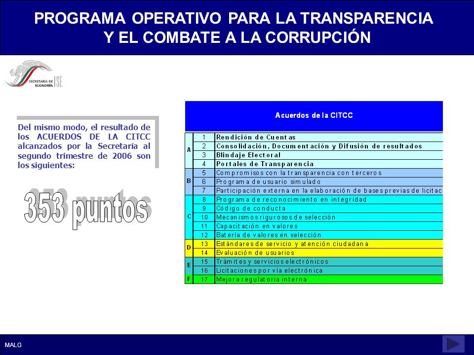 PROGRAMA OPERATIVO PARA LA TRANSPARENCIA Y EL COMBATE A LA CORRUPCIÓN