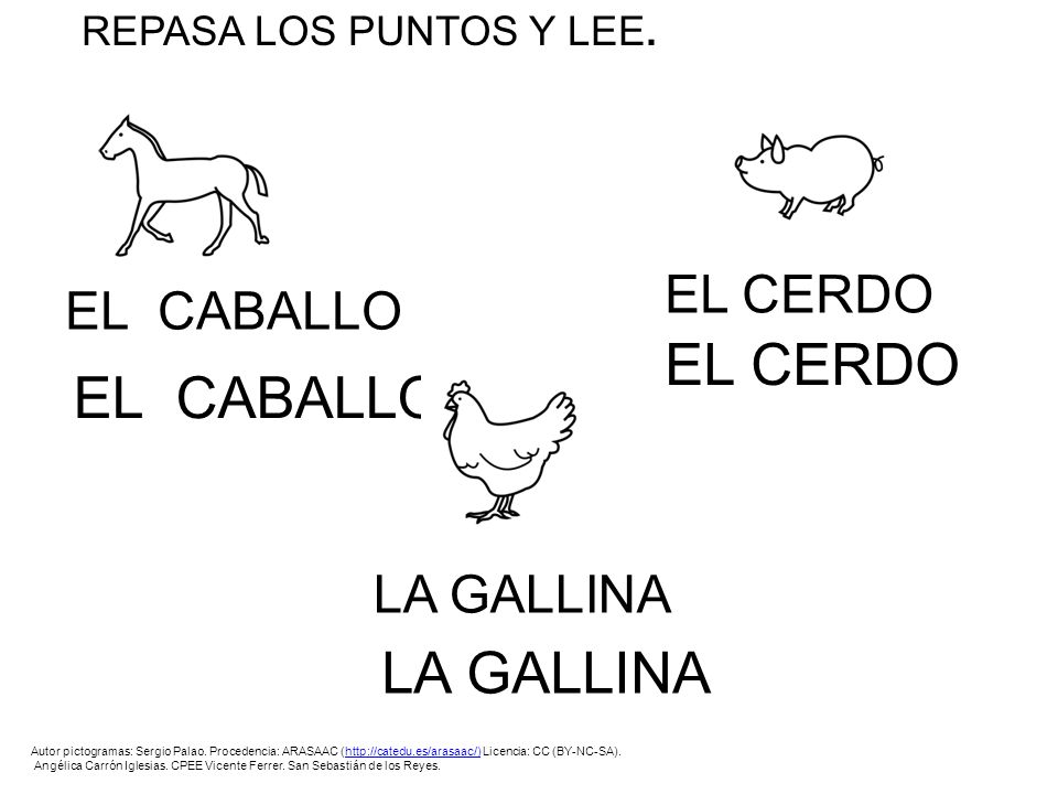 EL CERDO EL CABALLO LA GALLINA EL CERDO EL CABALLO LA GALLINA