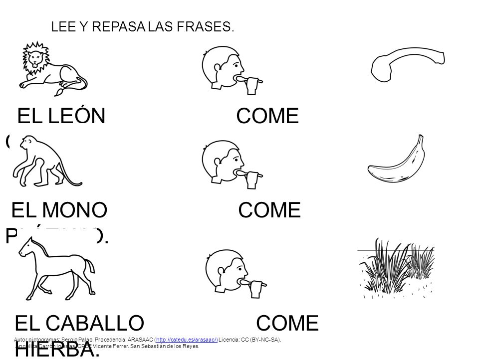 EL LEÓN COME CARNE. EL MONO COME PLÁTANO. EL CABALLO COME HIERBA.