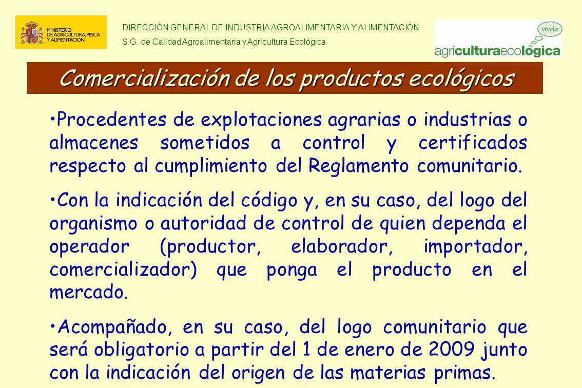 Comercialización de los productos ecológicos