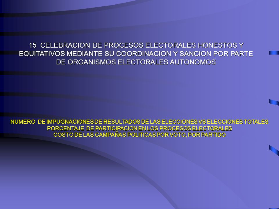 15 CELEBRACION DE PROCESOS ELECTORALES HONESTOS Y EQUITATIVOS MEDIANTE SU COORDINACION Y SANCION POR PARTE DE ORGANISMOS ELECTORALES AUTONOMOS