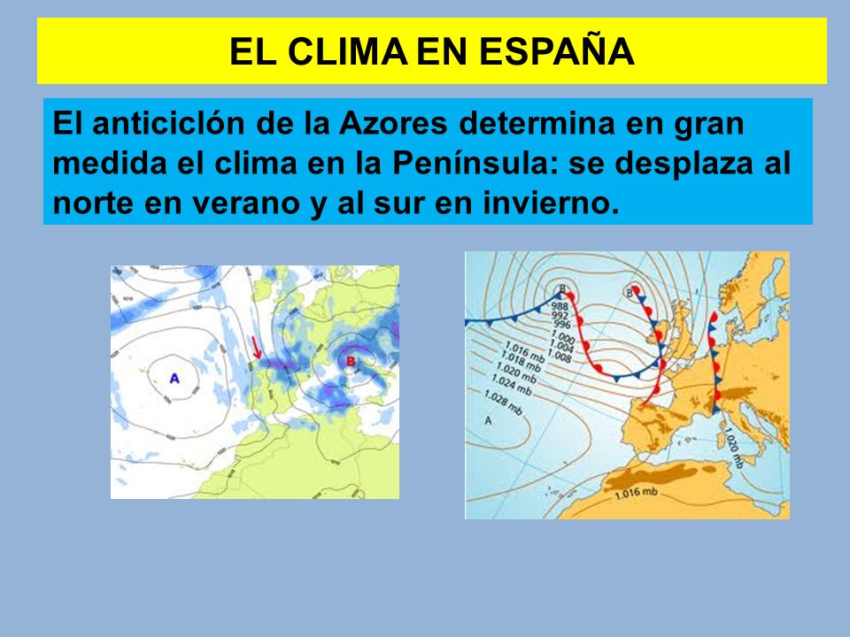 EL CLIMA EN ESPAÑA El anticiclón de la Azores determina en gran medida el clima en la Península: se desplaza al norte en verano y al sur en invierno.