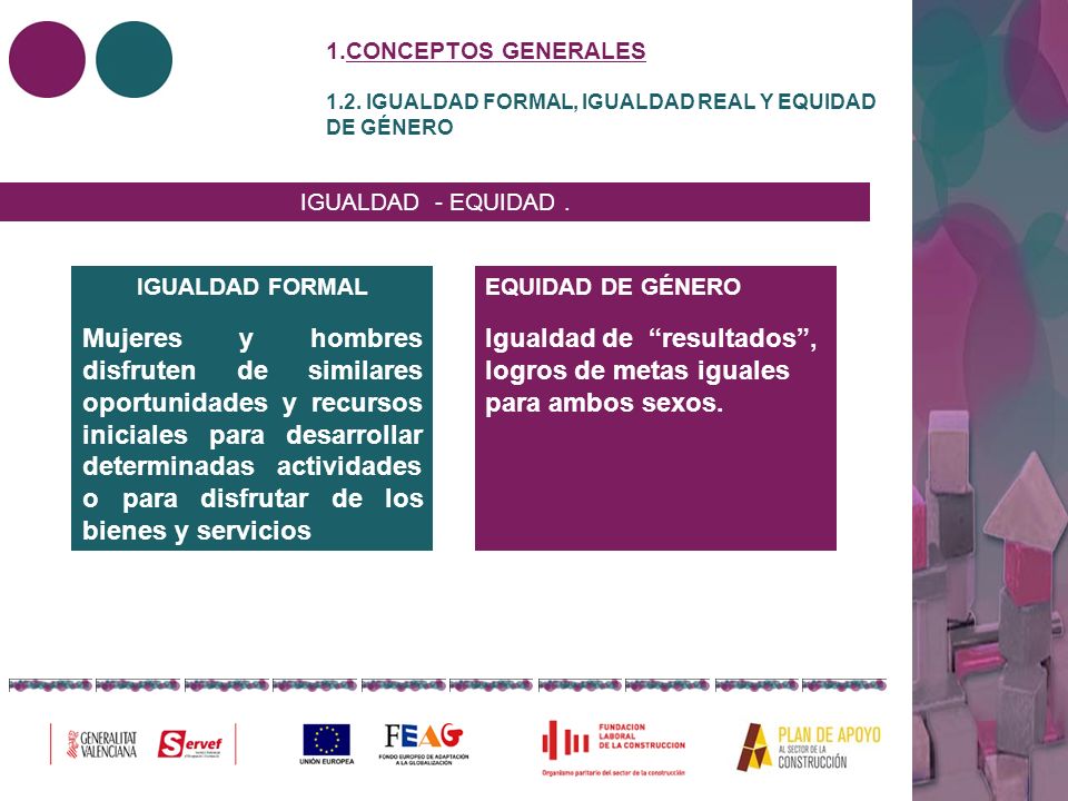 Igualdad de resultados , logros de metas iguales para ambos sexos.