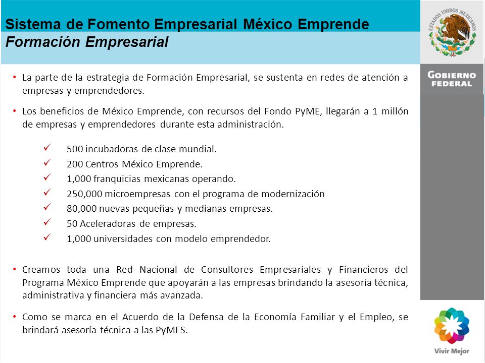 Sistema de Fomento Empresarial México Emprende Formación Empresarial