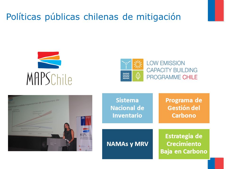 Políticas públicas chilenas de mitigación